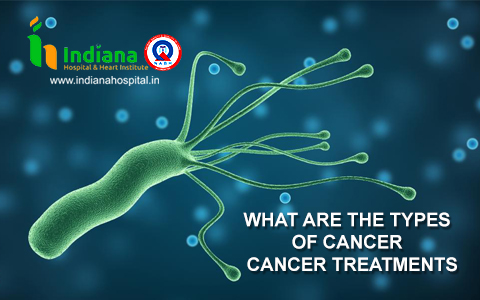 what are the types of cancer | cancer treatments