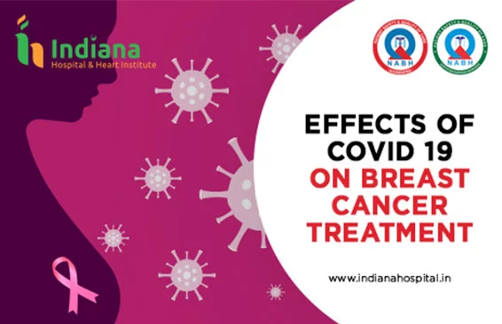 Effects of COVID 19 on Breast Cancer Treatment